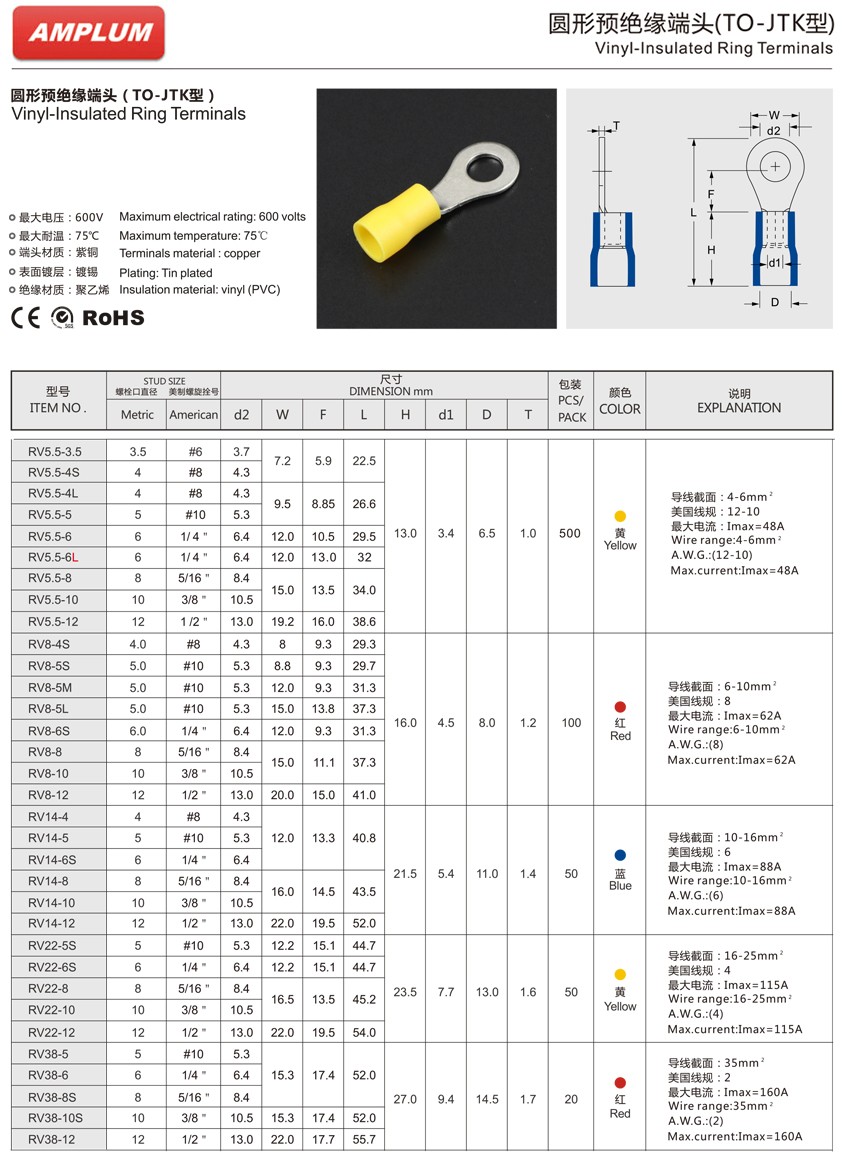 圓形預絕緣端頭.jpg 圓形預絕緣端頭.jpg
