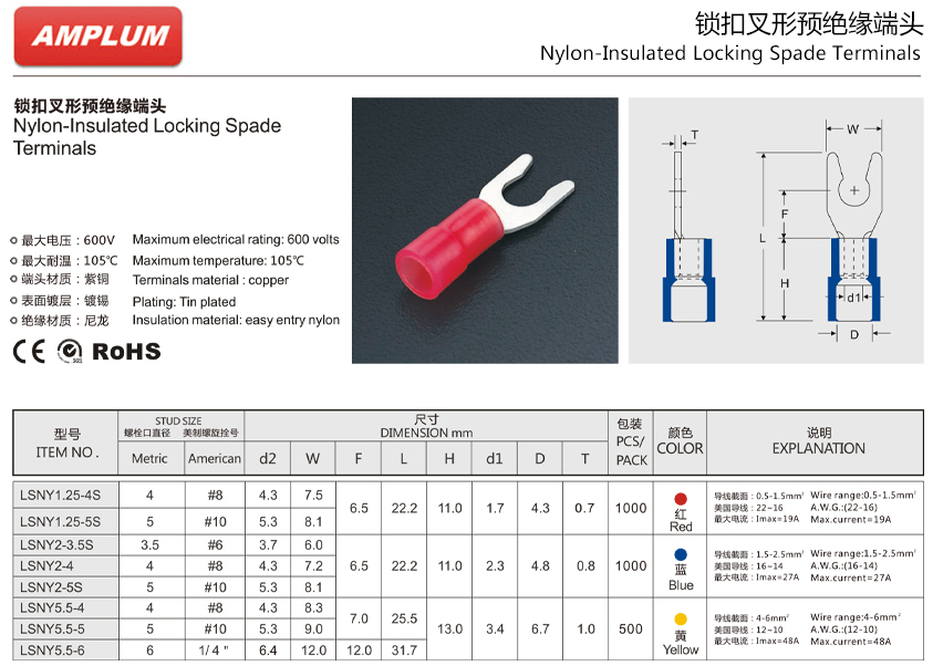 鎖扣叉形預(yù)絕緣端頭.jpg 鎖扣叉形預(yù)絕緣端頭.jpg