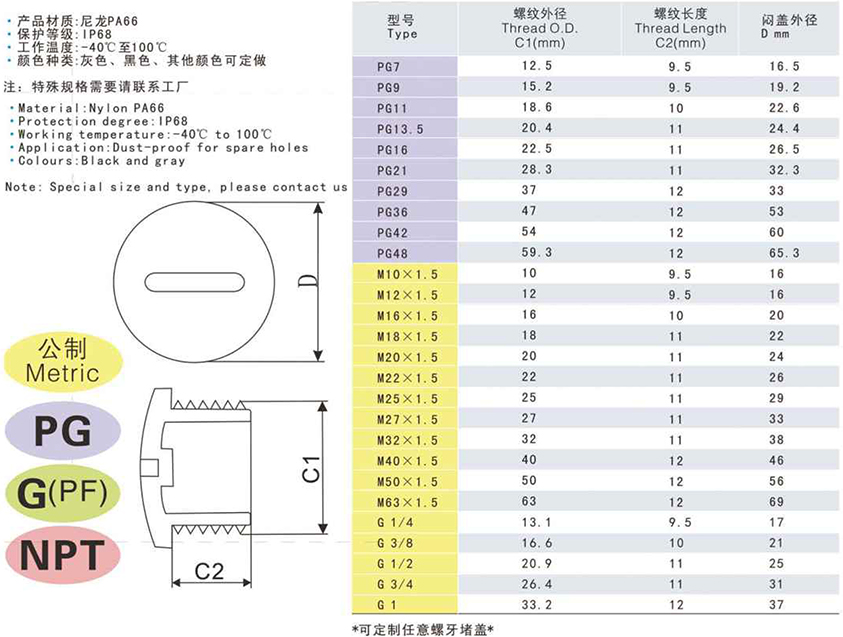 尼龍堵蓋.jpg 尼龍堵蓋.jpg