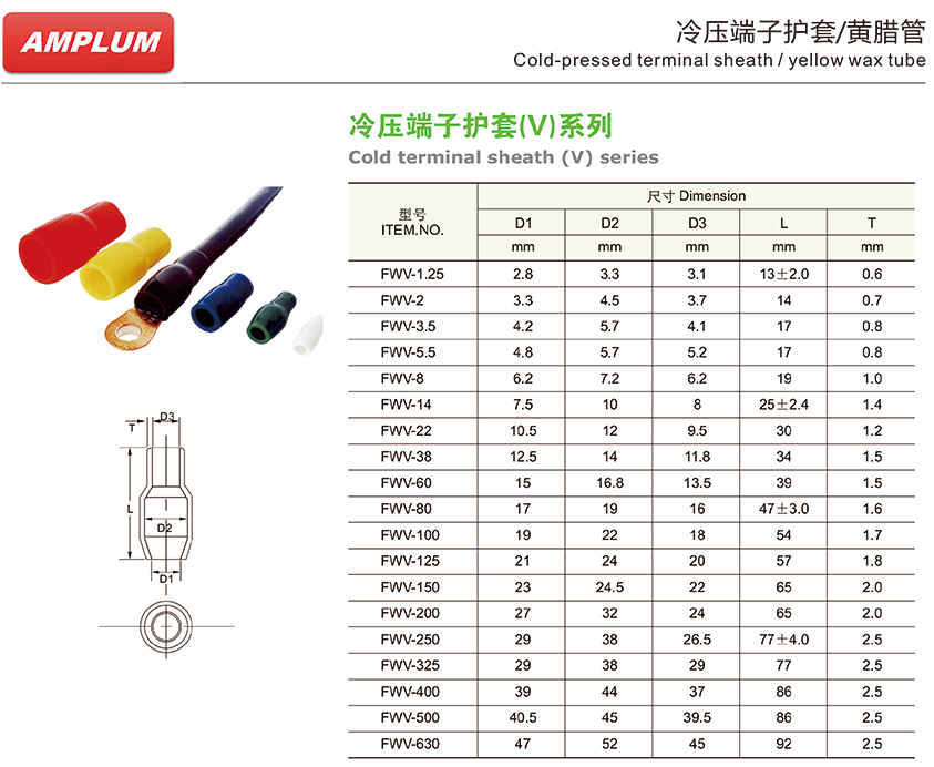冷壓端子保護(hù)套.jpg 冷壓端子保護(hù)套.jpg
