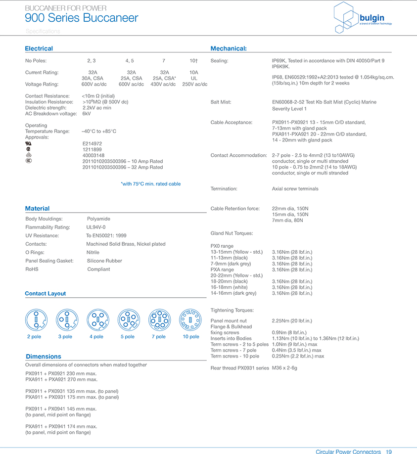 線纜連接器座參數(shù) 線纜連接器座參數(shù)