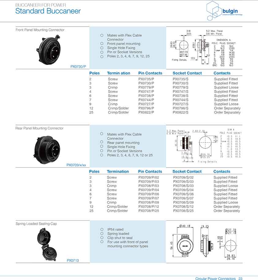 前面板安裝連接器PX0730/P規格說明 前面板安裝連接器PX0730/P規格說明