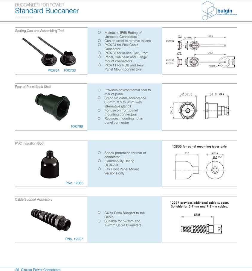 前面板安裝連接器PX0730/P尺寸說明 前面板安裝連接器PX0730/P尺寸說明