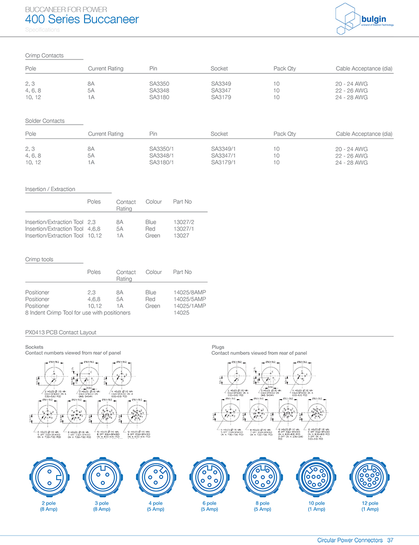 線纜連接器PX0410結構圖 線纜連接器PX0410結構圖