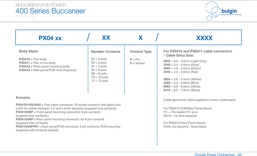 線纜連接器PX0410選型 線纜連接器PX0410選型