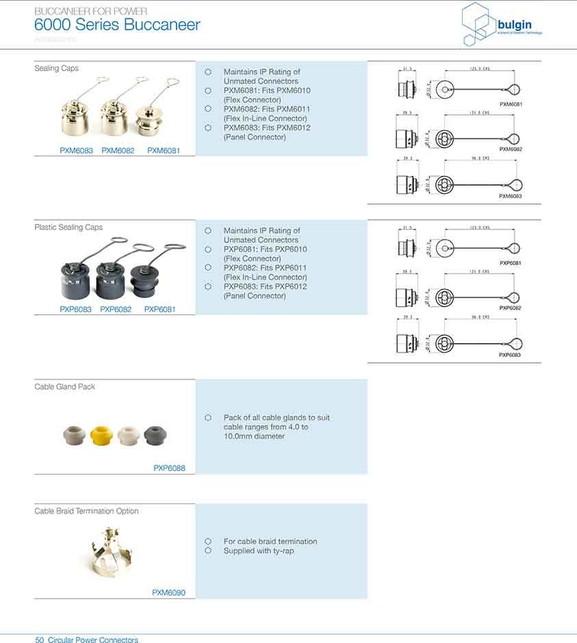 前面板安裝連接器PXM6012附件 前面板安裝連接器PXM6012附件