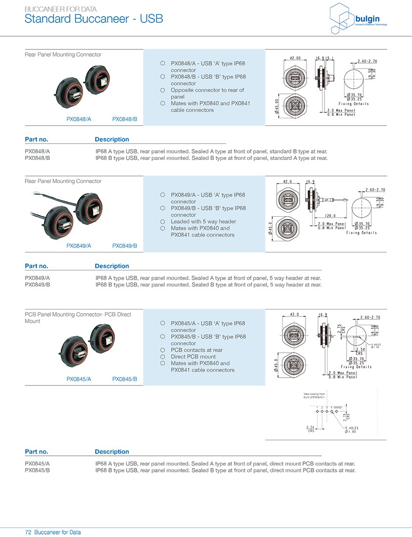PX0842后面板安裝 PCB 安裝連接器結構 PX0842后面板安裝 PCB 安裝連接器結構