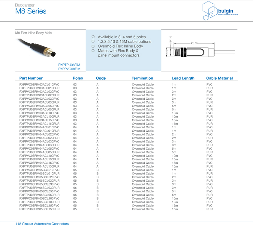 M8 A型母頭面板式連接器參數(shù) M8 A型母頭面板式連接器參數(shù)