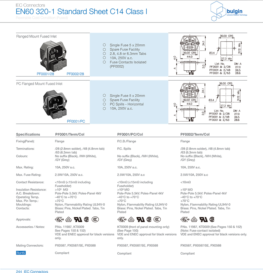 扣合面板安裝及有保險絲座選型 扣合面板安裝及有保險絲座選型