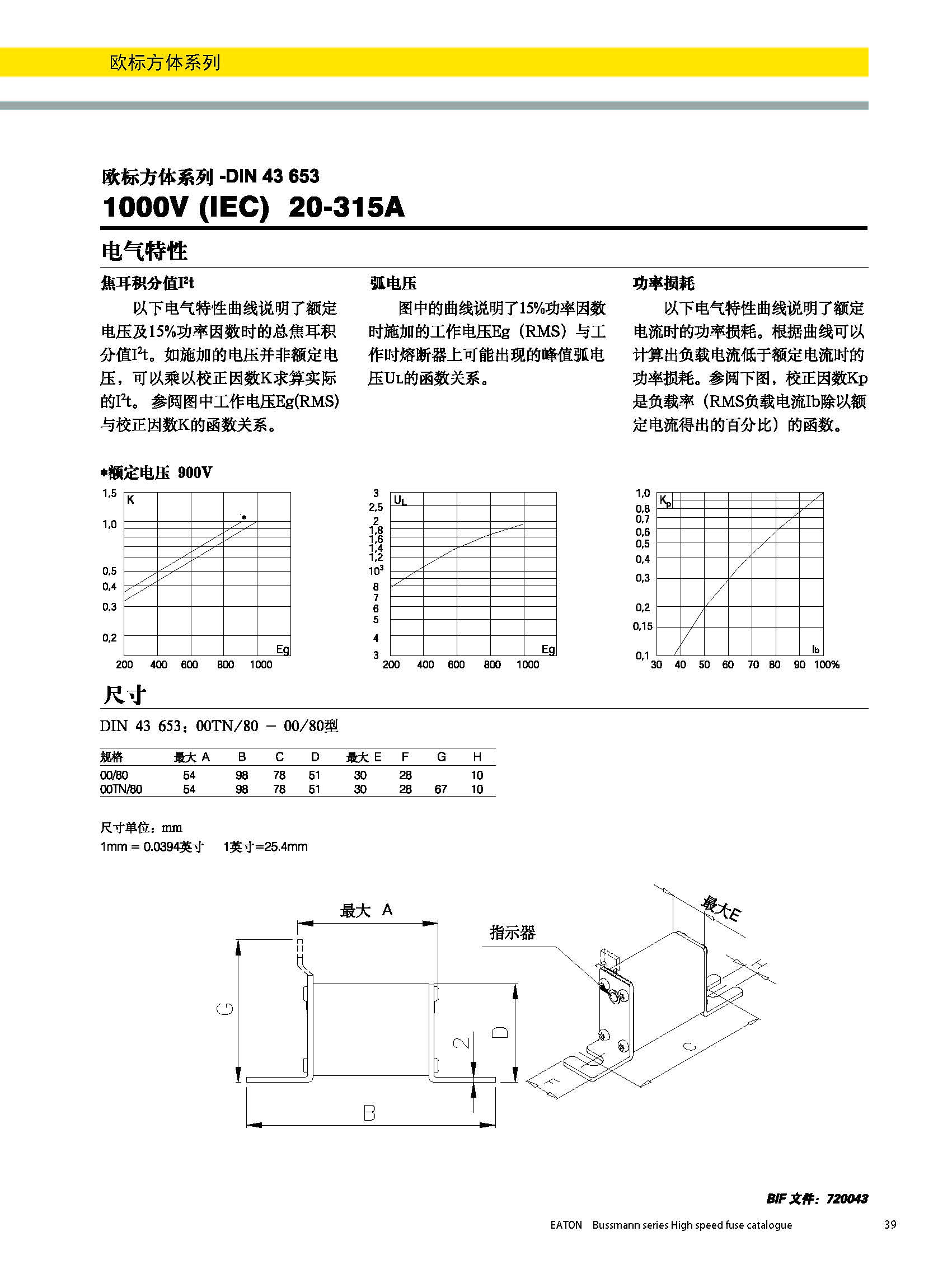 歐標方體DIN43653 1000V 20-315A產品電氣特性 尺寸圖