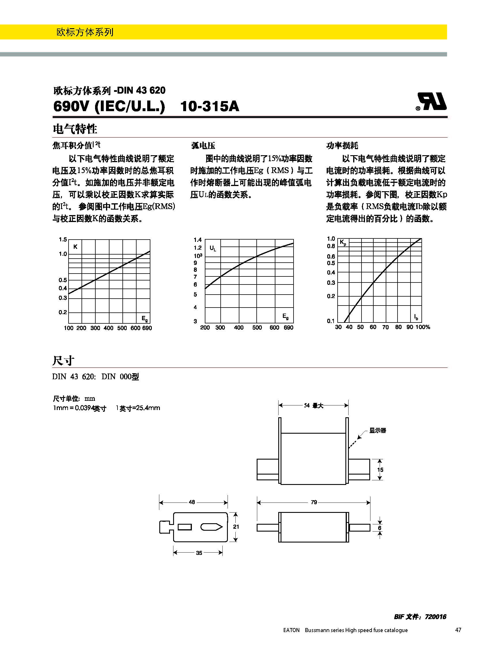 歐標(biāo)方體系列熔斷器DIN43620參數(shù)
