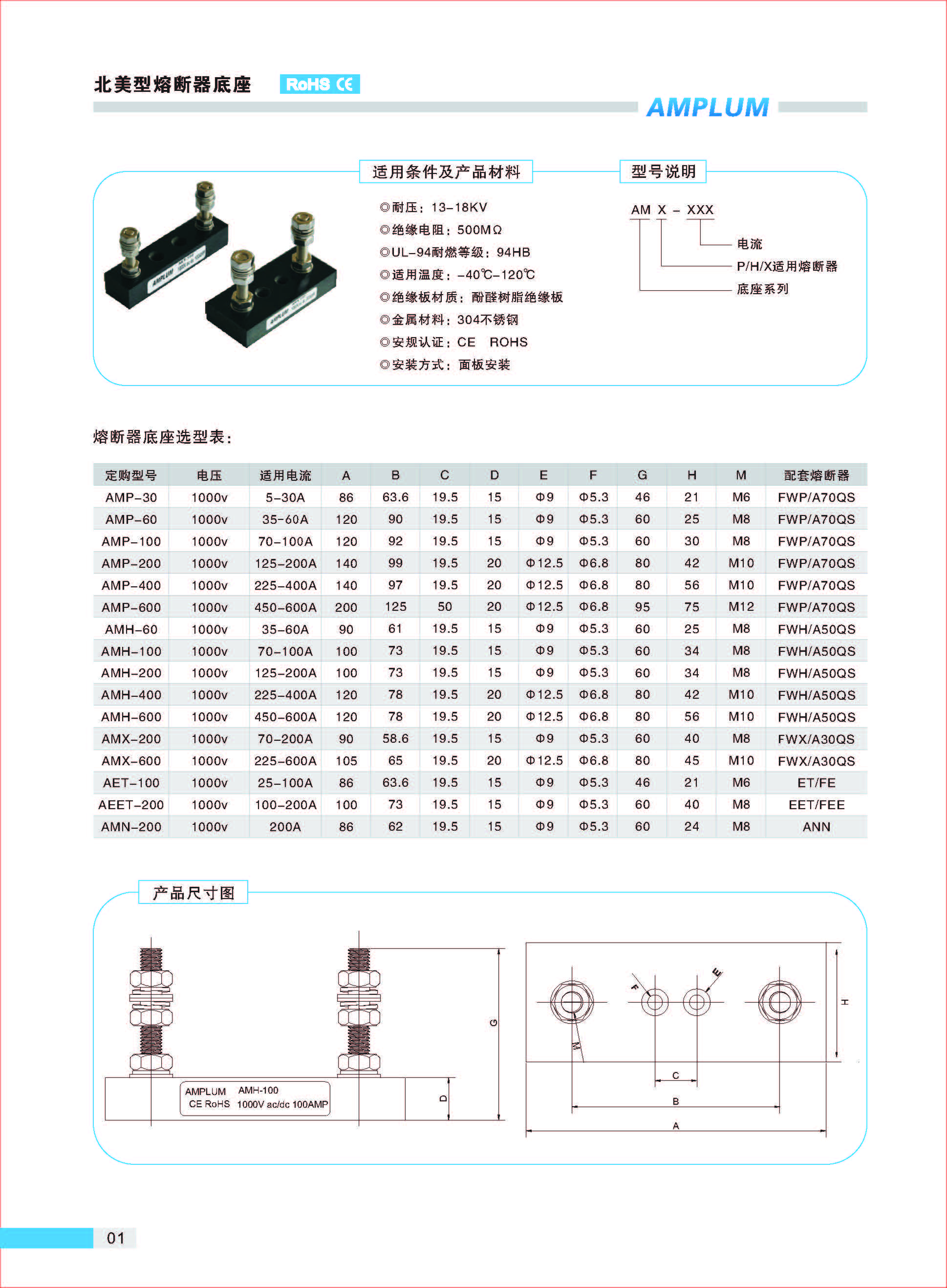 AMP-200固定式熔斷器底座適用條件、規格尺寸.jpg AMP-200固定式熔斷器底座適用條件、規格尺寸.jpg