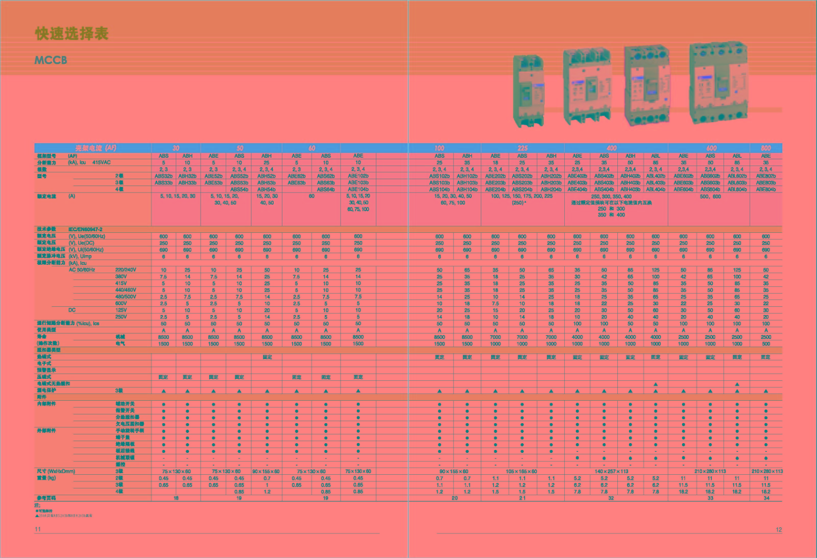 馬達(dá)塑斷路器選型圖 馬達(dá)塑斷路器選型圖
