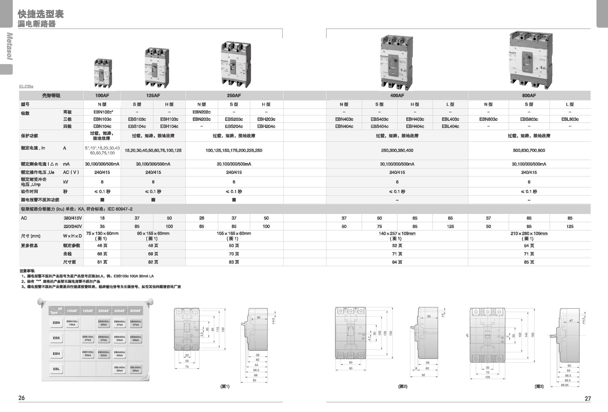 漏電系列斷路器EBS系列選型 漏電系列斷路器EBS系列選型