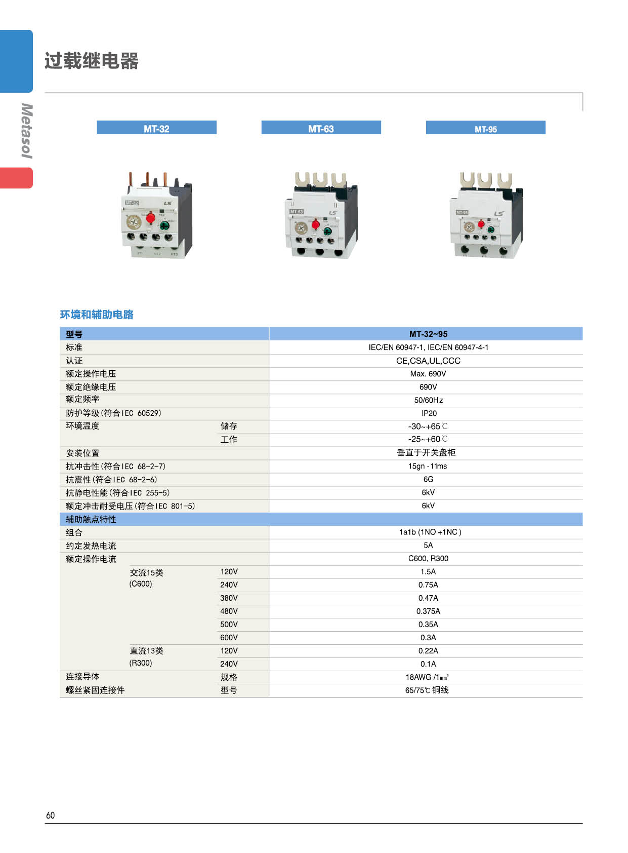 MT-32系列熱過載繼電器參數(shù) MT-32系列熱過載繼電器參數(shù)