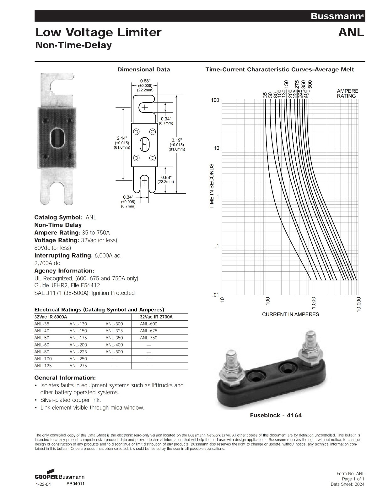 ANL系列熔斷器技術參數