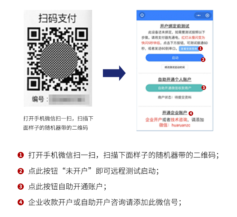 綁定步驟.jpg 綁定步驟.jpg